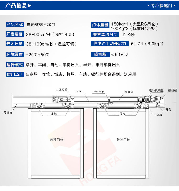 松下150型草莓视频黄污下载-技术参数