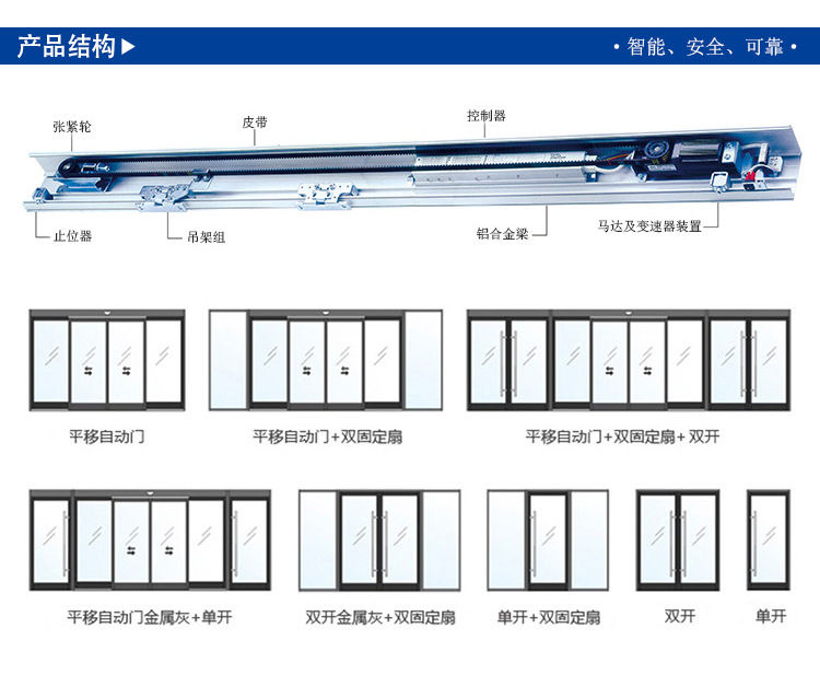 玻璃草莓视频黄污下载门体样式-门体结构示图