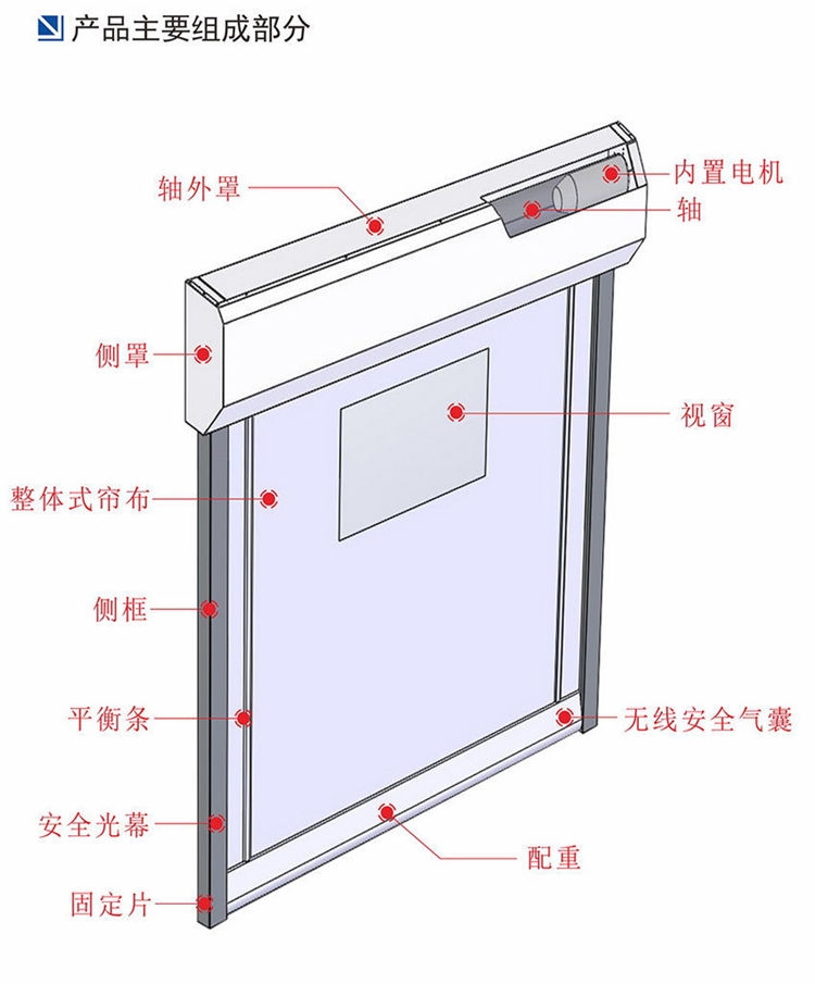 快速草莓污视频下载-内置形