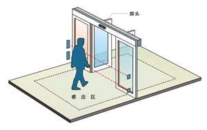 草莓视频黄污下载厂家