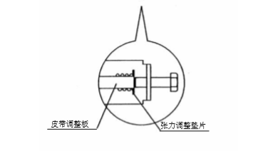 自动草莓视频APP在线免费看皮带张力调整