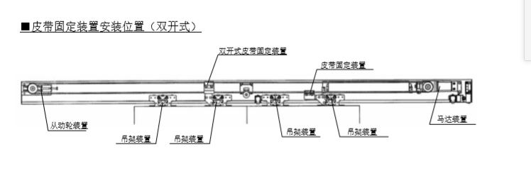 双开玻璃草莓视频黄污下载皮带安装说明