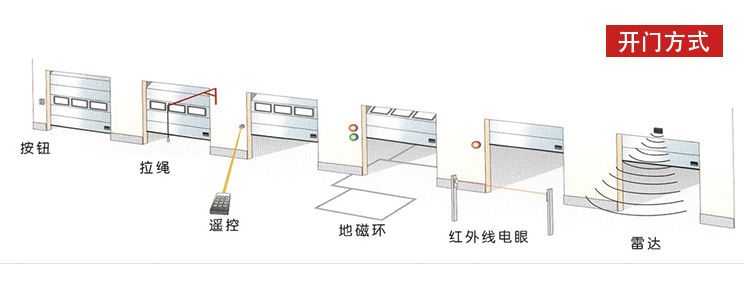 快速草莓污视频下载-多种开启方式