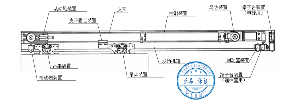 松下草莓视频黄污下载-单开安装配置图