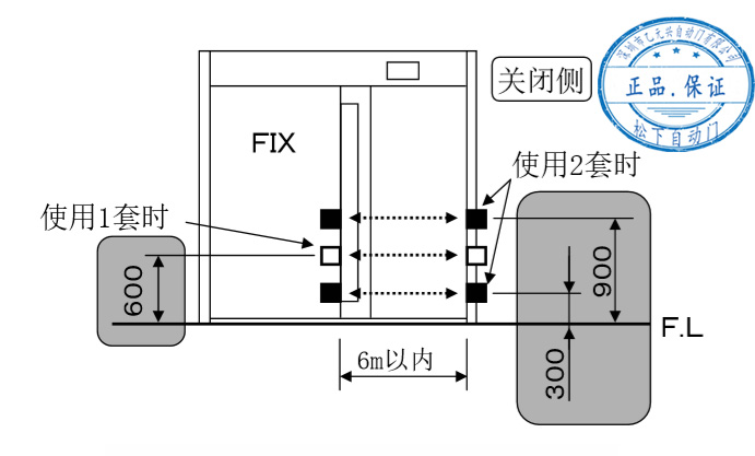 辅助光线传感器-设置距离