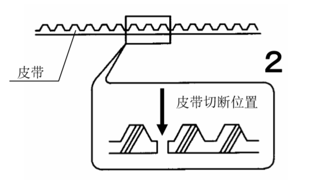 双开草莓视频黄污下载皮带切断图