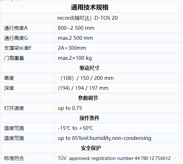 紧急疏散草莓视频黄污下载技术参数