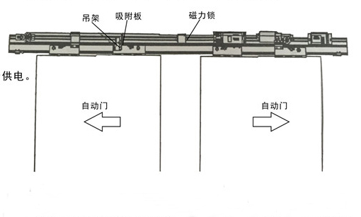 草莓视频黄污下载电磁锁整体结构