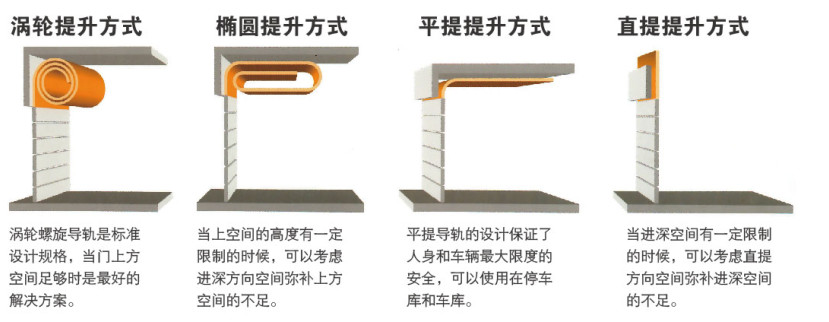 硬质快速草莓污视频下载开门方式-演示图