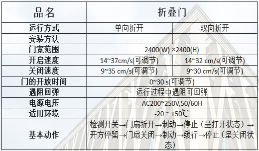 折叠草莓视频黄污下载规格参数